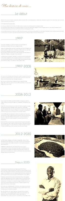 Chronologie illustrée retraçant l’histoire et le développement de la marque Oléo-Sine