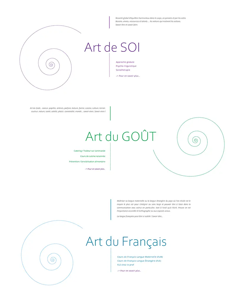 Présentation des univers Art de Soi, Art du Goût et Art du Français sur le site web Couleurs DELPH